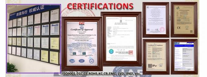 Shenzhen LuoX Electric Co., Ltd. контроль качества 2