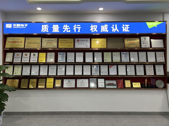 Китай Shenzhen LuoX Electric Co., Ltd. Профиль компании 1